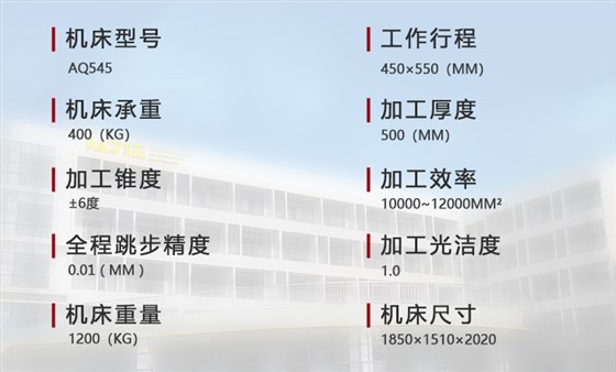 AQ545參數(shù)